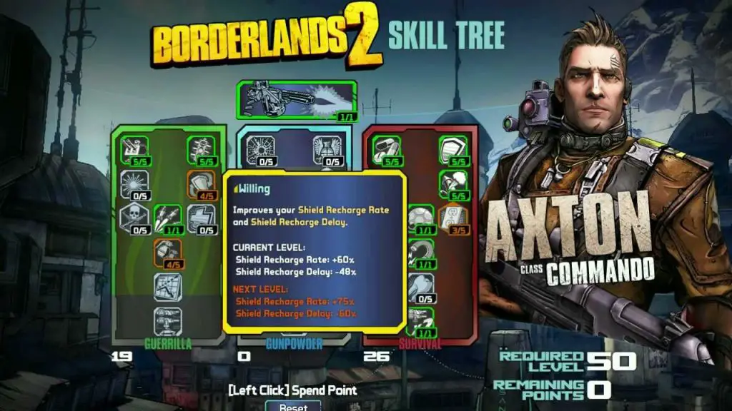 Axton the Commando skill tree in Borderlands 2